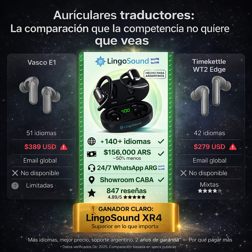 Lingo XR4 Auricular traductor de idiomas en tiempo real